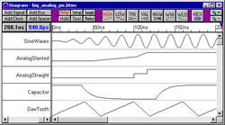 Analog waveform diagram